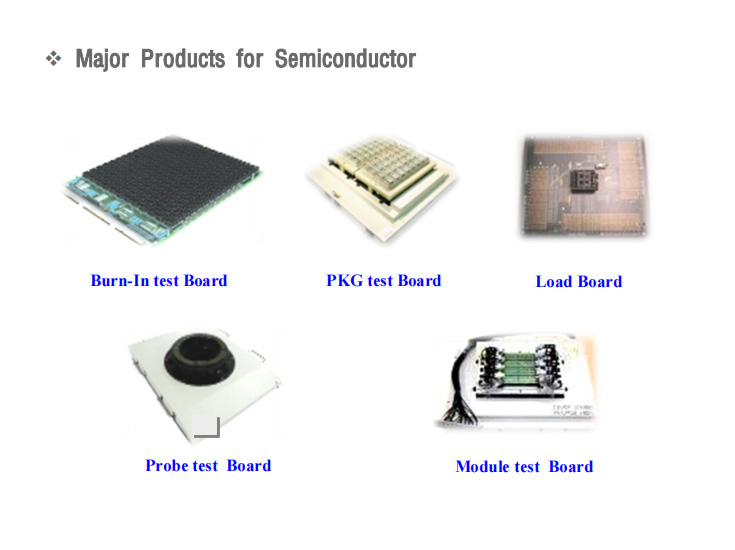 Major Products for Semiconductor