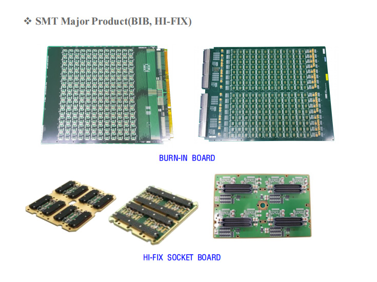 SMT Major Product ( BIB, HI-FIX )